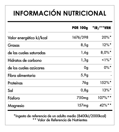 Super Vegan Protein 3