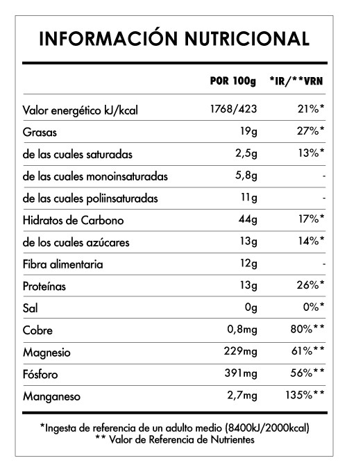 Despertar de Buda Frambuesa 5