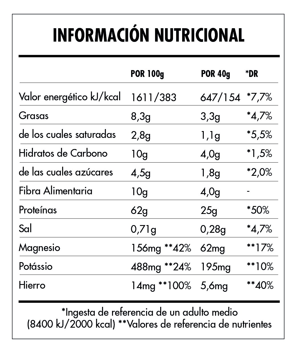 Super Vegan Protein 7